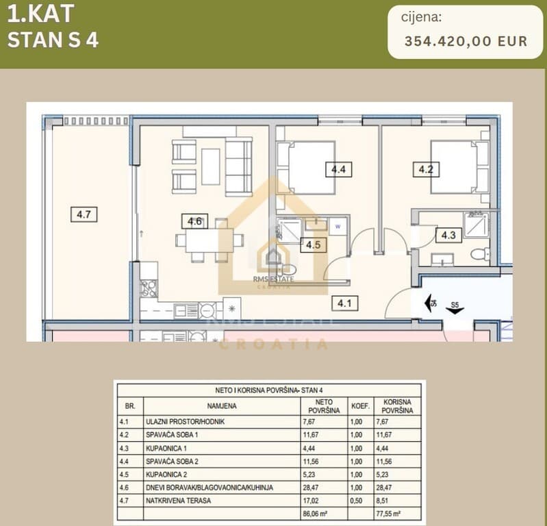 Apartament - SRIMA