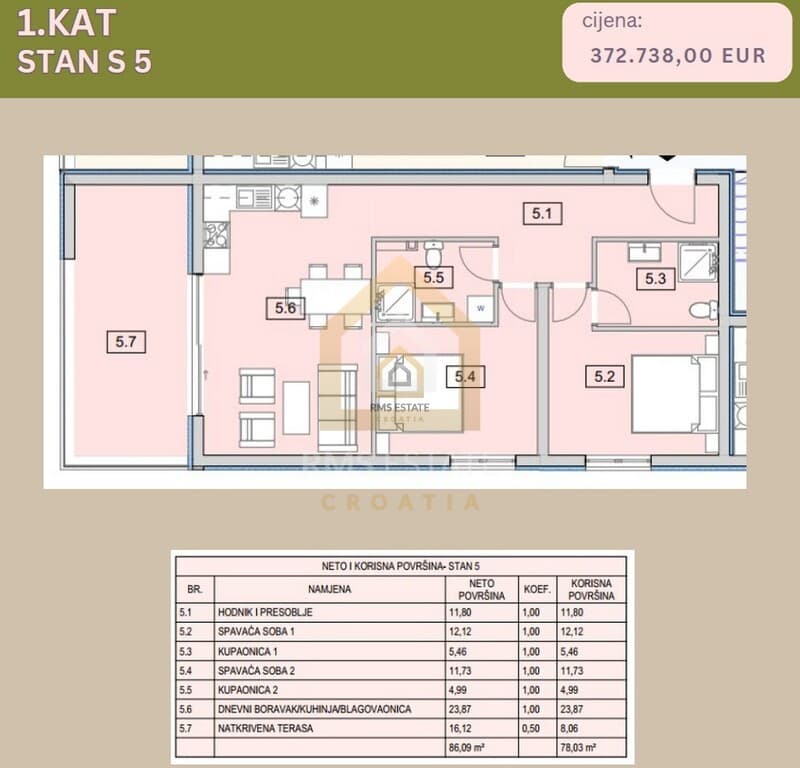 Apartament - SRIMA