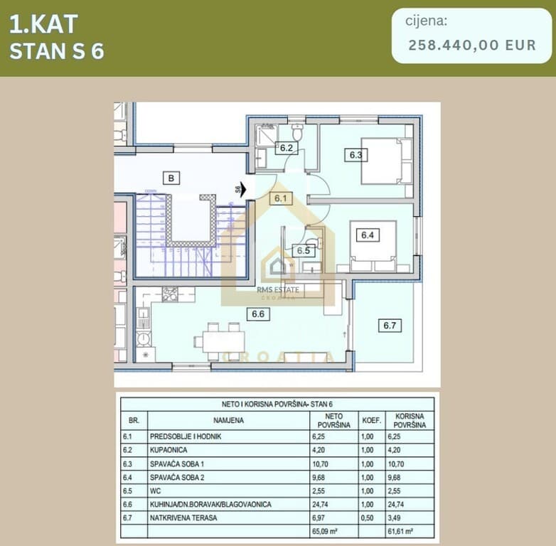 Apartament - SRIMA