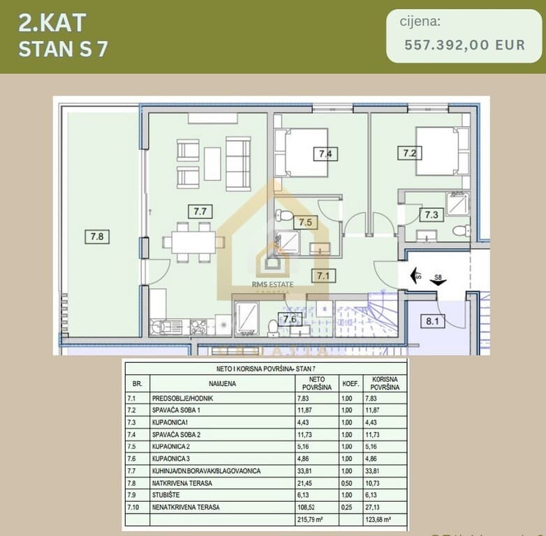 Apartament - SRIMA
